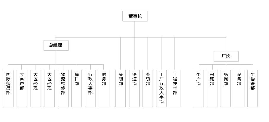 九游平台